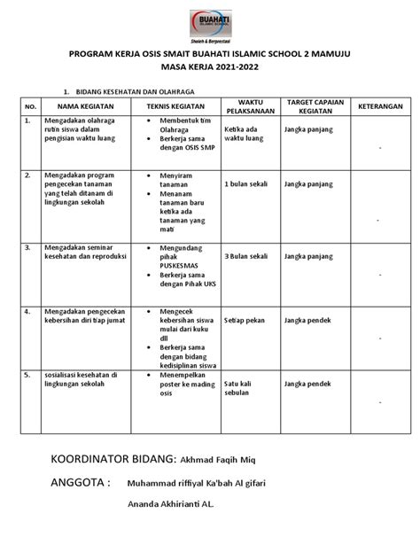 Program Kerja Osis Smait Buahati Islamic School 2 Mamuju Sekbid