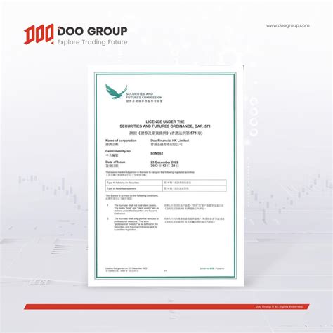 Doo Financial Hk Limited 获批香港证券及期货事务监察委员会（hk Sfc）第 4 类和第 9 类牌照 知乎