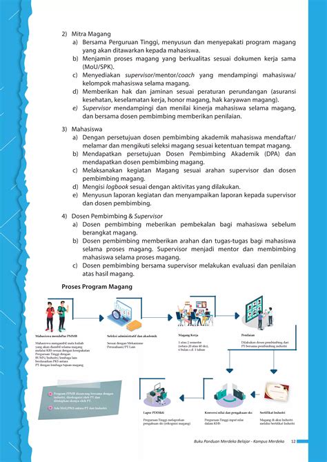 Buku Panduan Merdeka Belajar Kampus Merdeka Pdf