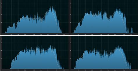 Build a custom guitar rig cabinet in 5 easy steps | Native Instruments Blog