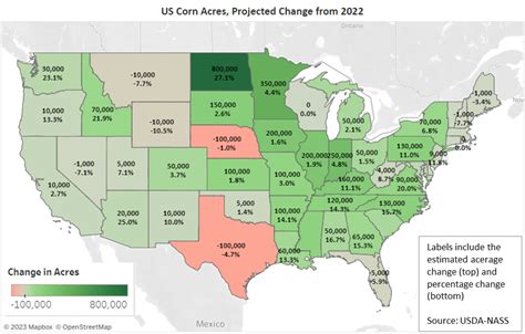 2023 US Prospective Planting Report Recap