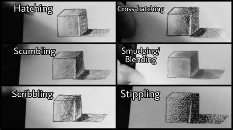 Types Of Shading Shading Methods Light Illustration Hatching