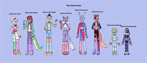 Fnaf Circus Au Glamrocks By Deltaheartsstuff On Deviantart