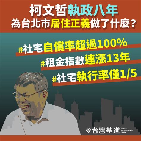 柯文哲執政八年，為台北市居住正義做了甚麼 台灣基進