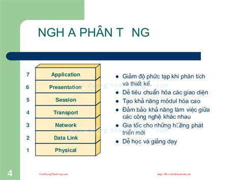 Chia sẻ hơn 78 về mô hình osi pdf hay nhất coedo vn