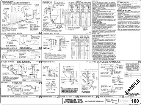 Upgrade #3 – Swimming Pool Engineering.