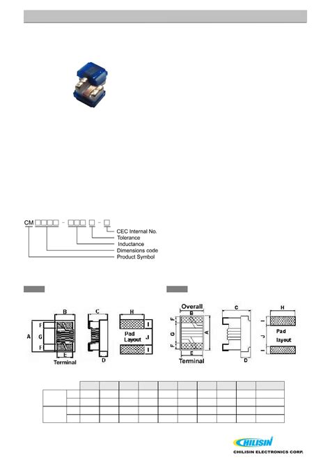 CM0402 11Nx S Datasheet PDF Pinout CM0402 CM0603 SMD Wire