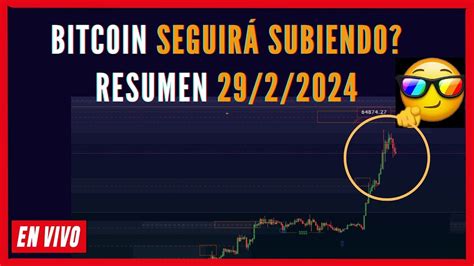 BITCOIN EN RETROCESO PARA SEGUIR SUBIENDO V515 Análisis De BITCOIN