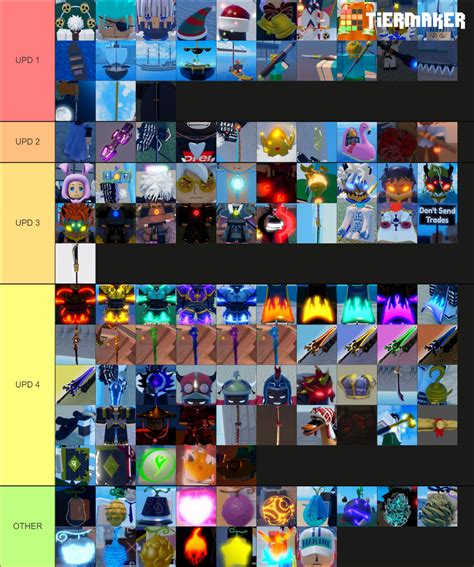 GPO - Trading Values (UPDATE 4) Tier List (Community Rankings) - TierMaker