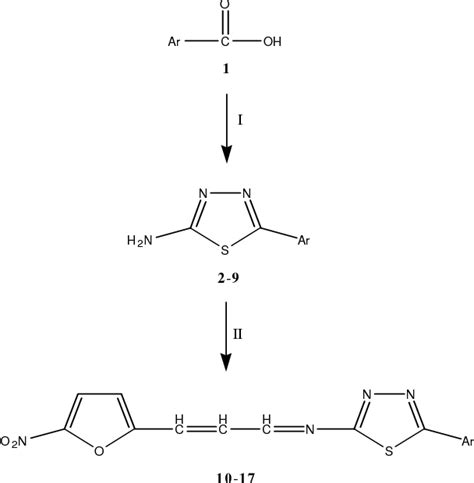 Figure From Synthesis And Antimicrobial Evaluation Of P