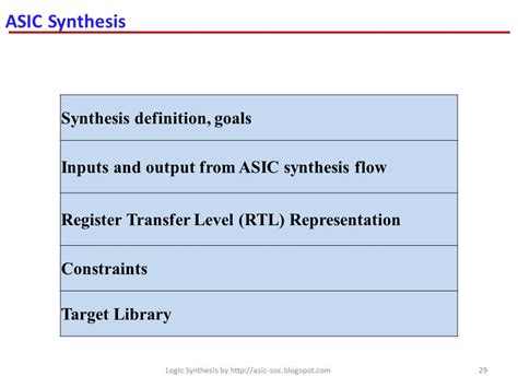 ASIC-System on Chip-VLSI Design: ASIC Synthesis: Synthesis definition, goals