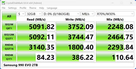 Samsung 990 Evo Ssd Review