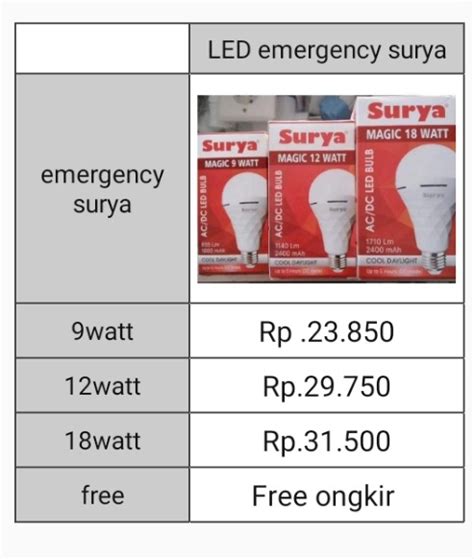 Emergency Surya Magic SEDIA HARGA SESUAI FOTO