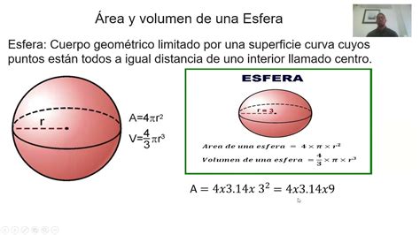 Volumen y área de una esfera YouTube