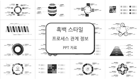 프레젠테이션을 위한 무료 프로세스 관계 Ppt 템플릿 Slidesdocs