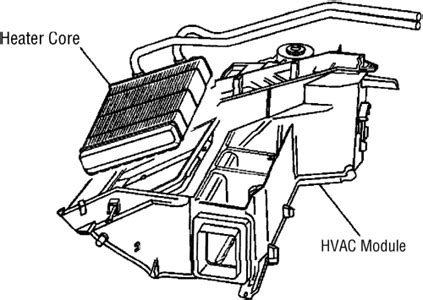 Heater Core For A 2006 Chevy Equinox