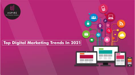 Get Top Digital Marketing Trends 2021 Aspire Marketers