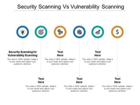 Security Scanning Vs Vulnerability Scanning Ppt Powerpoint Presentation