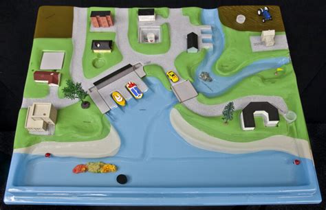 Top View of Watershed Model | ClipPix ETC: Educational Photos for Students and Teachers