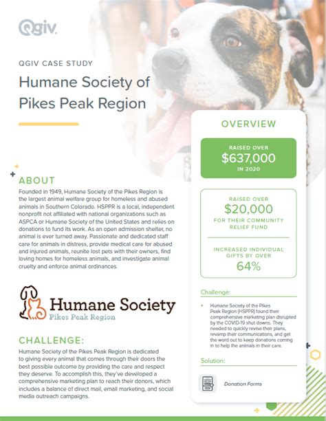 Humane Society of the Pikes Peak Region - Fundraising Blog for Nonprofit, Educational, and Faith ...