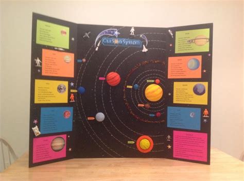 Science Fair Projects Solar System