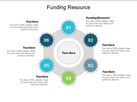 Funding Resource Ppt Powerpoint Presentation Professional Cpb