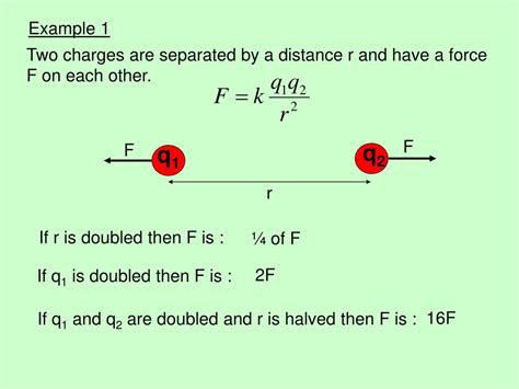 Ppt Electric Charge And Coulombs Law Powerpoint Presentation Free