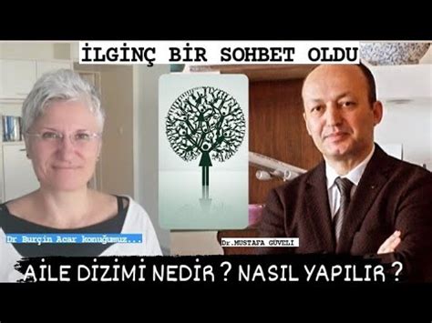 Aile Dizimi Nedir Nasıl Yapılır Dr Burçin Acar YouTube