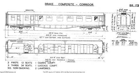 Cooper Craft BR Mk1 BCK D171/172 question - Modelling Questions, Help ...