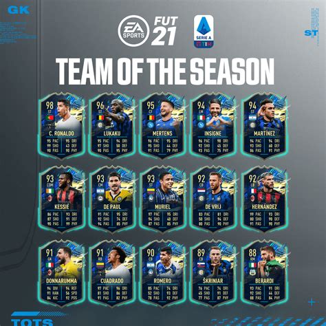 Sesongens Lag Tots Fra Serie A Fut 21 Offisielt Ea Sports Nettsted