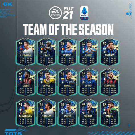 Serie A Team Of The Season Tots Fut Offizielle Ea Sports Website