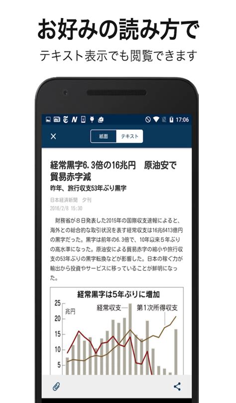 日本経済新聞 紙面ビューアー Amazon co jp Appstore for Android