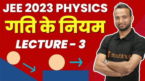 Jee Newtons Laws Of Motion Free Body Diagram Gati Ke Niyam