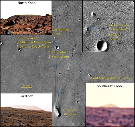 Mars Pathfinder Landing Site – NASA Mars Exploration