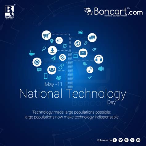 National Technology Day Celebrating Innovation