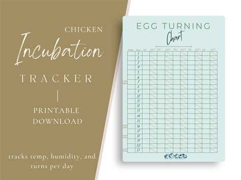 Egg Turning Chart Incubating Chickens Incubation Planner Printable