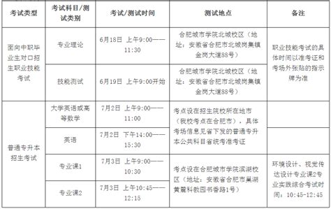 合肥城市学院2022年专升本专业课考试安排 库课专升本