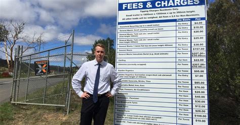 Ratepayers Expect Three Rs Cr Rowland Goulburn Post Goulburn Nsw