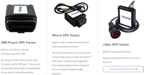 8 Best Gps Fleet Tracking Systems Gocodes