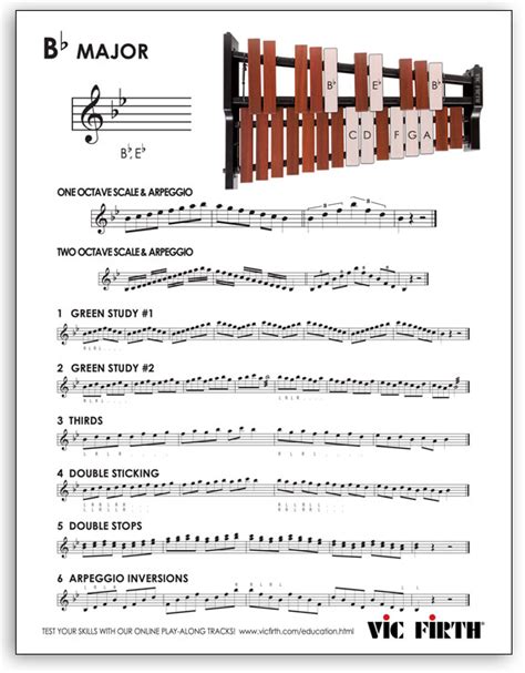 bb major scale  arpeggio vic firth artists education