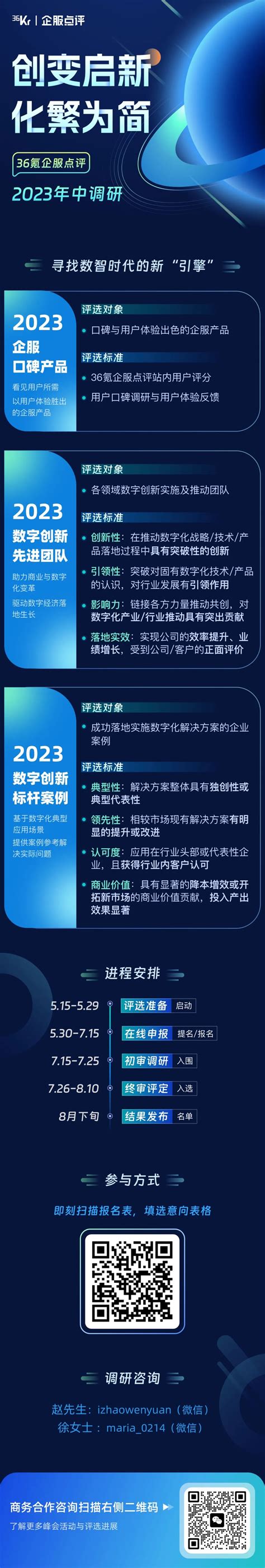 行在一线，链接供需 ｜36氪企服点评数字创新系列调研重磅启动 36氪