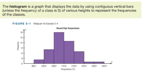 Chapter 2 Organizing Data Ppt Download