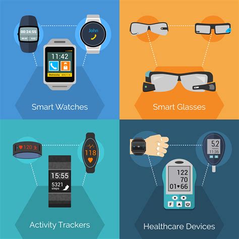 Ces 2016 Wearable Technology