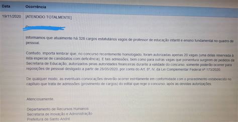 Pref Santo André informa o número de Cargos Vagos de PEB I e PEB II