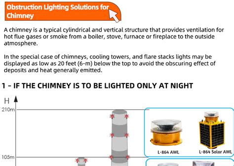 Aviation Obstruction Lights On Chimneys Daynight Marking Acdcsolar