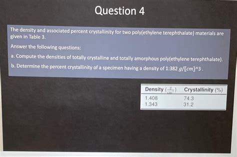 Solved The Density And Associated Percent Crystallinity For Chegg