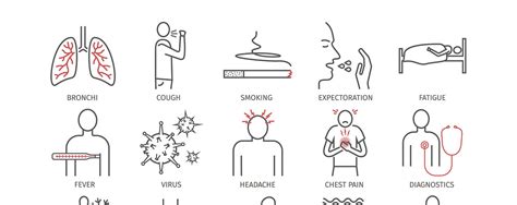 Bronchitis Symptoms | Disorders | Health | Routes.com