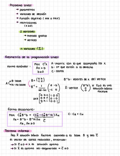 P1 Optimización Simplex fase II Problema lineal parametros