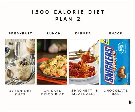 1300 Calorie Diet Plan: Easy Weekly Meal Prep - THE OVENIST