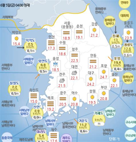 일기예보 기상청 오늘의 날씨 예보 주말날씨 및 6월 7일부터 6월 14일까지 전망2020년 장마기간 경북내륙 소나기